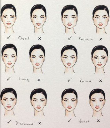 eyebrow shapes for round face